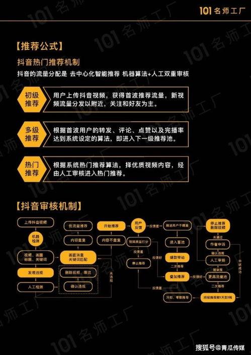 我来爆料手册视频,独家内幕大公开 第3张 我来爆料手册视频,独家内幕大公开 第3张